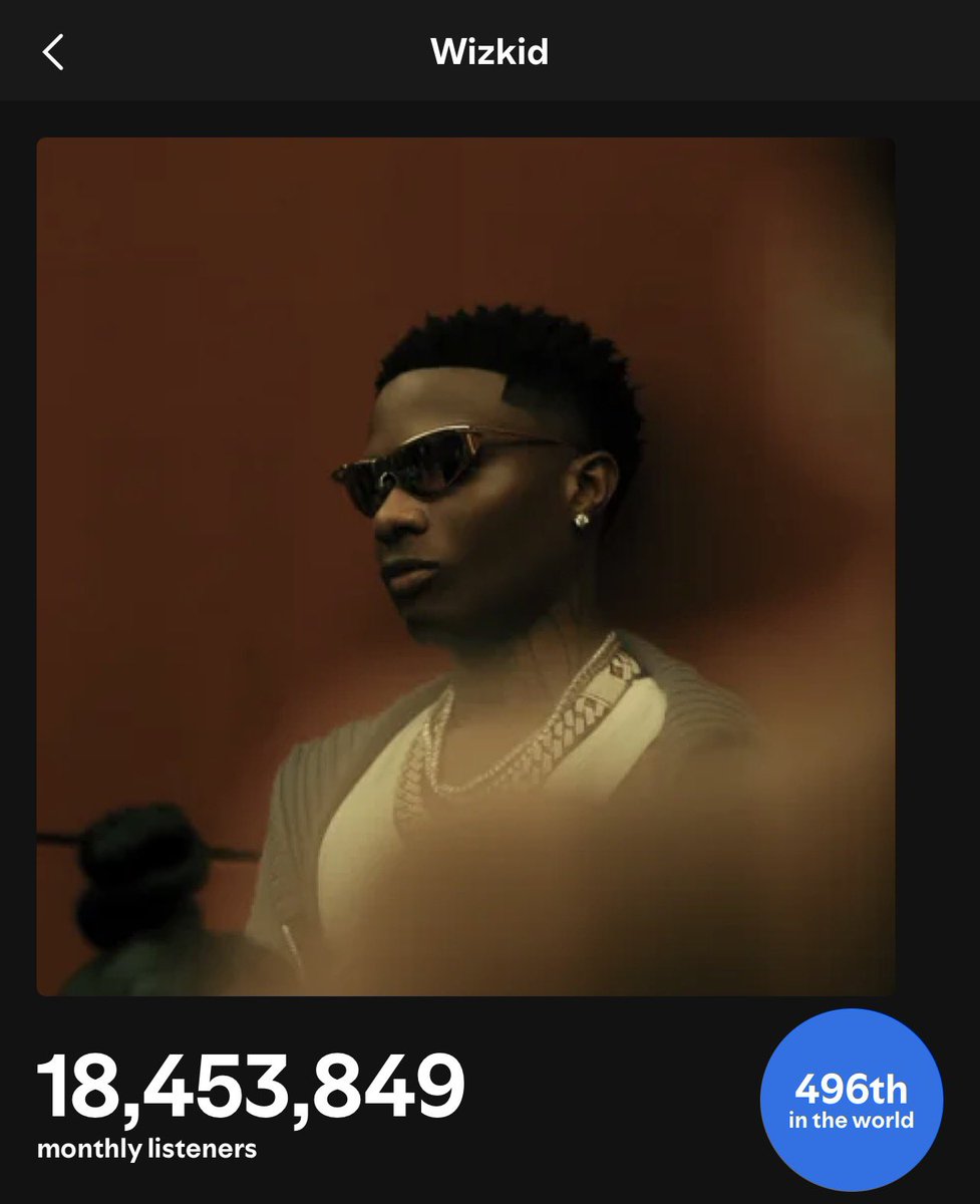 HARSHAA™ tweet media