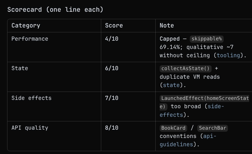 hamen's tweet photo. 15 years of Android development with native and Flutter.

My latest gift for all the native devs:

I built an open-source AI skill that audits your Jetpack Compose code: zero guesses, real Compose Compiler metrics.

4 categories. 0-10 scoring. Every deduction with file:line, official doc URL, and predicted impact.

69% skippable? That caps your Performance at 4/10. The math is in the report.

What's the Compose issue that burns you the most?
