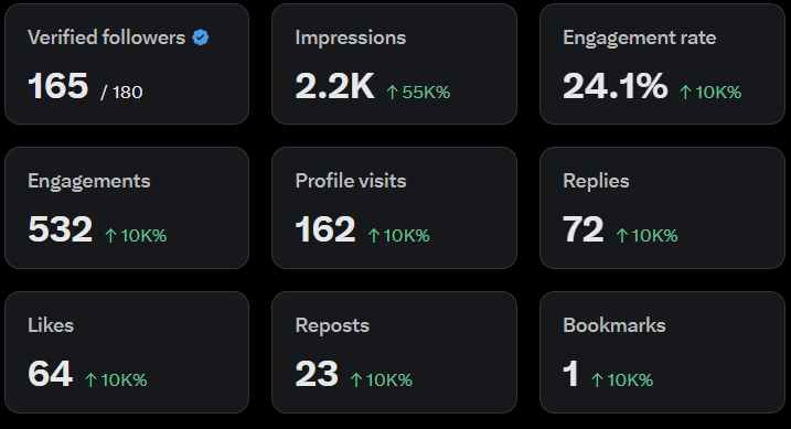 Solmarrrr tweet media