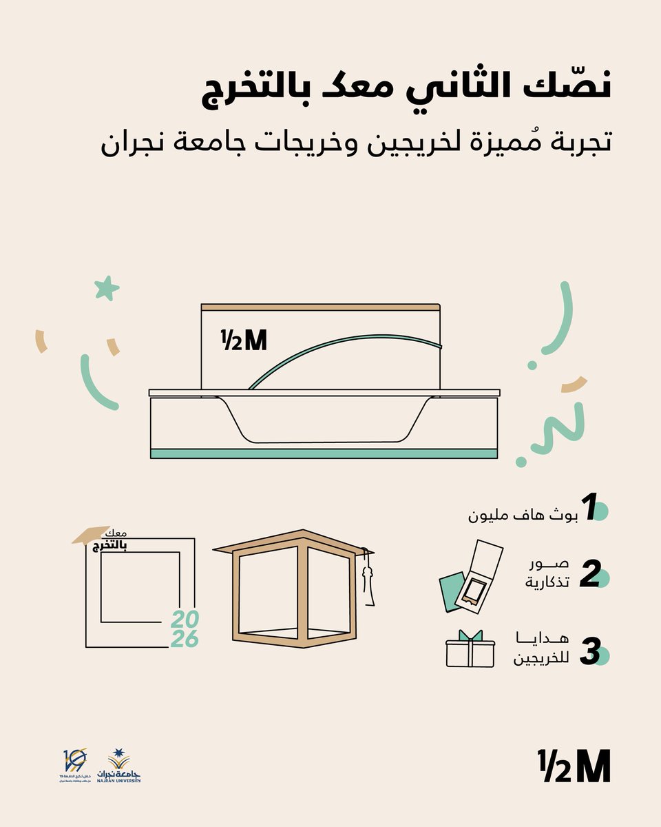 Half Million | هاف مليون tweet media