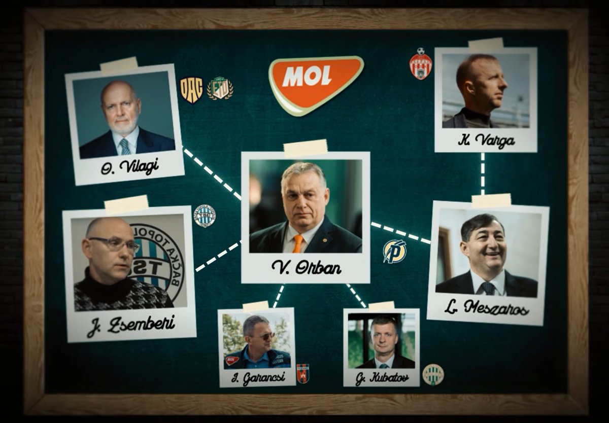 Futbalové Zákulisie tweet media