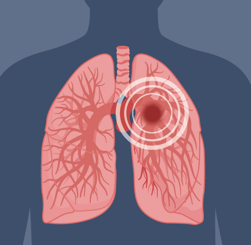 Nature Reviews Cardiology tweet media