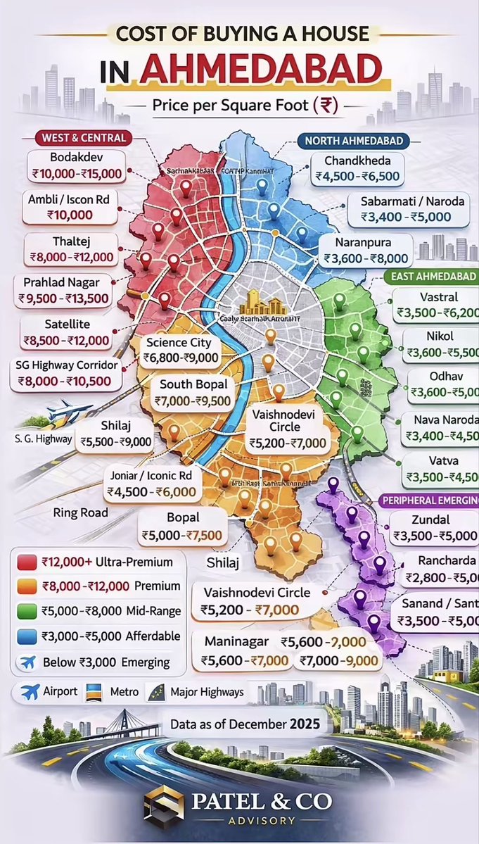 Pritesh Lakhani tweet media