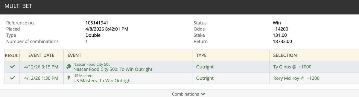 GematriaClub's tweet image. #WOW 💵  #WOW 💵  #WOW 💵  
Gematria Club 10yr Anniversary was a Celebration!

On Our Actual Sunday Birthday We Won a Record:
Over $40,000 In Pure Profit  💵   #Masters  #Nascar

Profit Included a 120 to 1 odds Parlay HIT  🎯
We Took $131, and turned it into $18,000   🪄

Now You