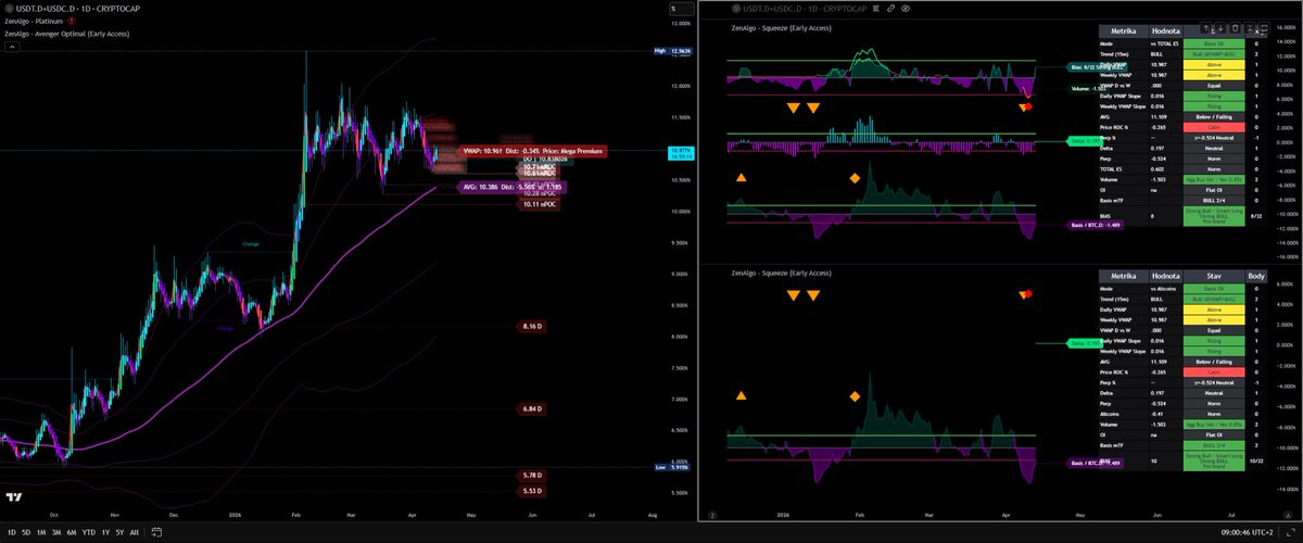 ZenAlgo.com tweet media