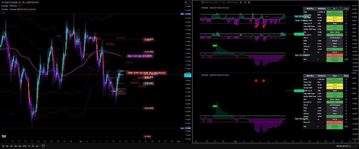 ZenAlgo.com tweet media