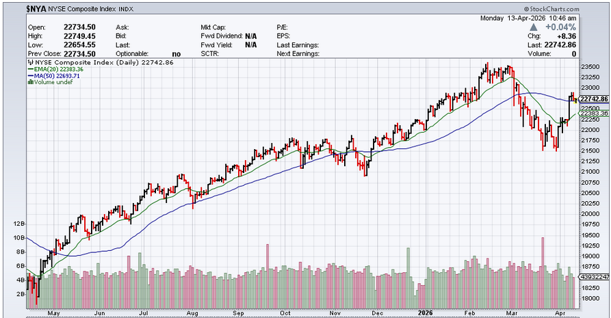 Mark Christopher tweet media