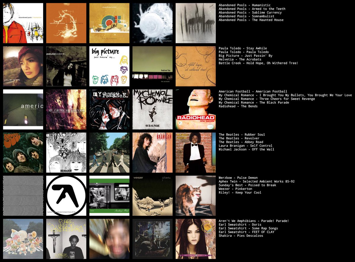 izzybell (let it be era) tweet media