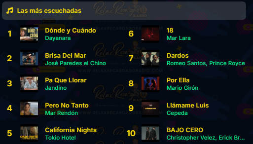 Intensas con Arte tweet media