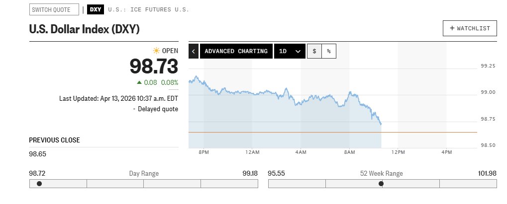 Peter R Hann CFA, Goldbug Weirdo/Silver Freak tweet media