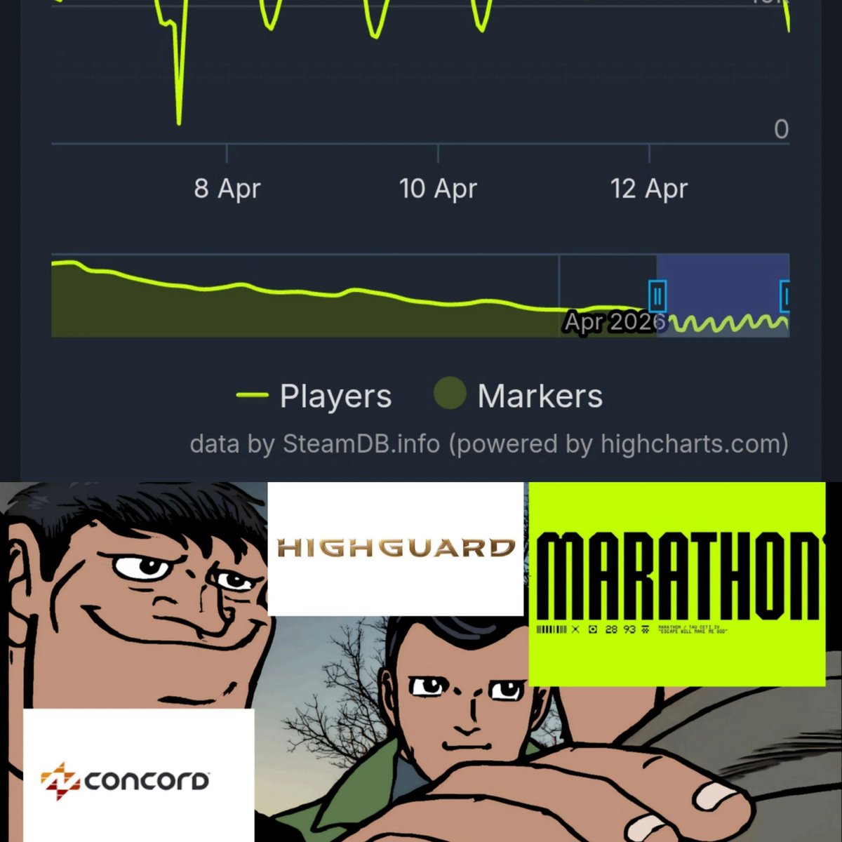 Kabrutus tweet media