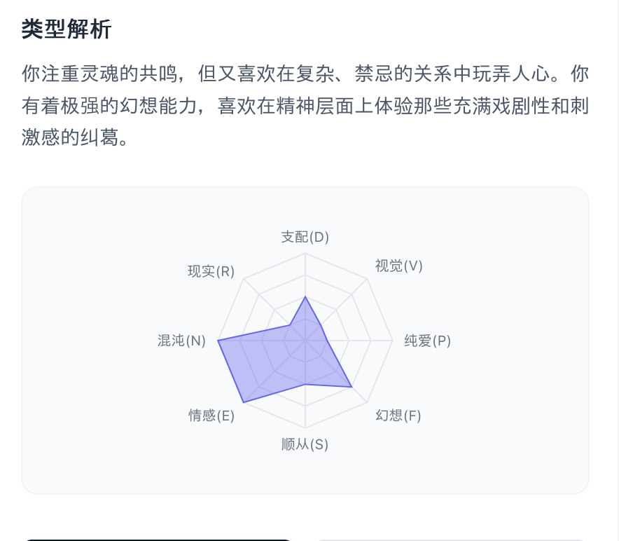 XPTI
"マインドコントロール先生"
あなたは心が通じ合うことを重んじるが、ぐちゃぐちゃで禁断の関係において人々の心を操ることも楽しんでいる。尋常ならざる想像力を持ち、精神レイヤーでの劇的でスリリングな絡み合いが好き。

…まあそうですね。
xpti.pages.dev