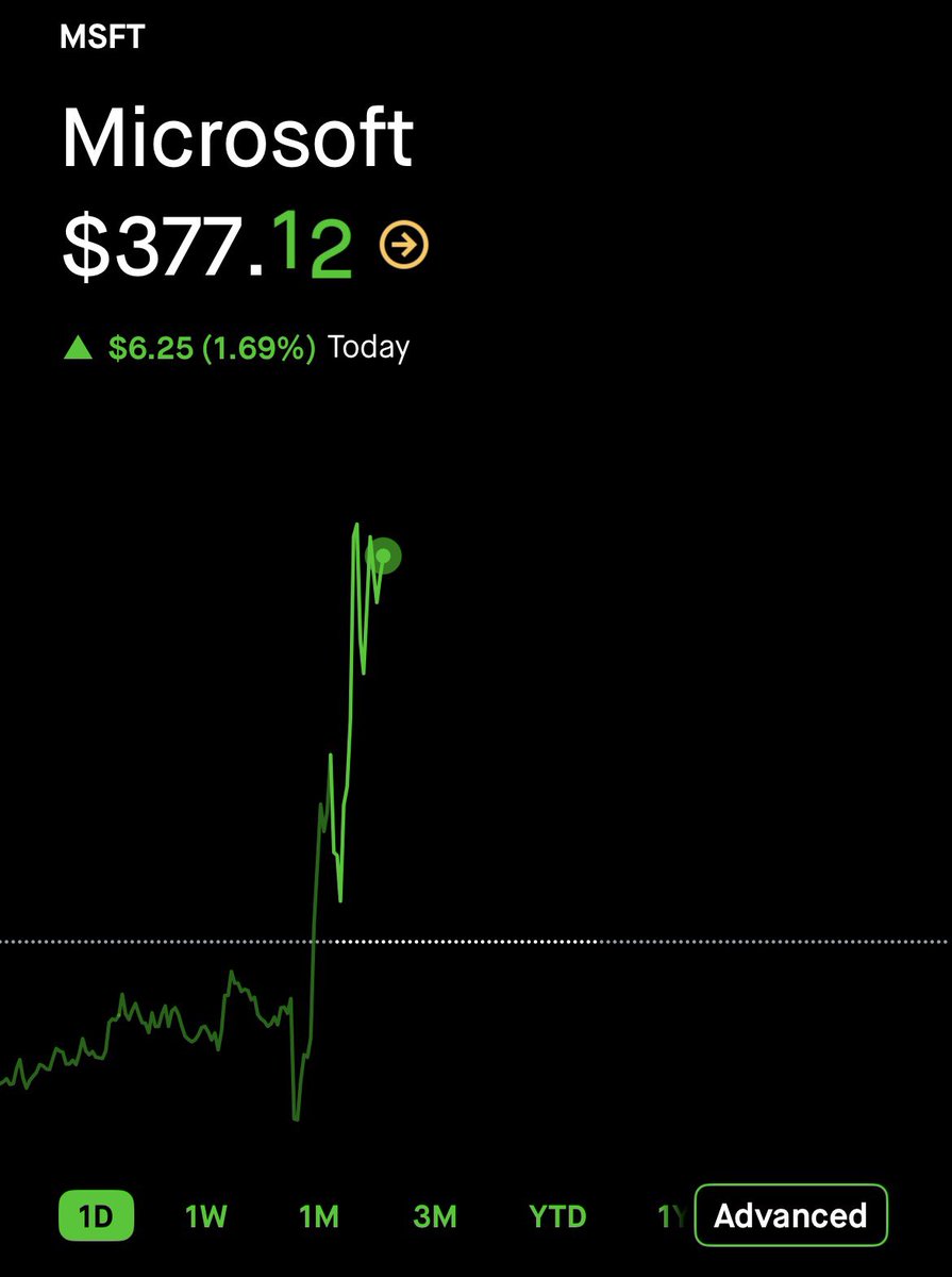 Stock Report tweet media