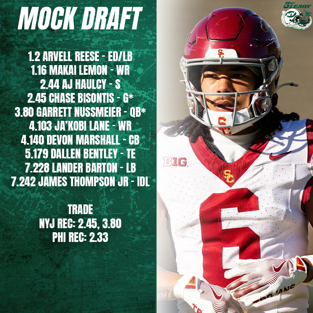 Matt O'Leary tweet media