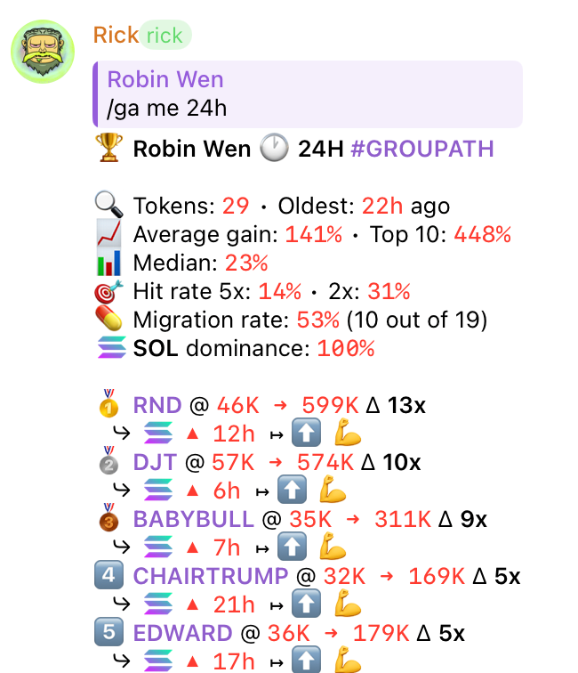 Robin Wen tweet media