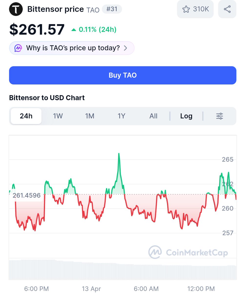 Crypto King👑💎 tweet media