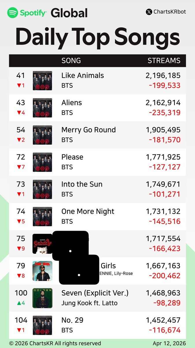 ★ melu ?! tweet media