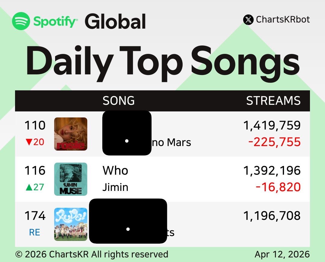 ★ melu ?! tweet media