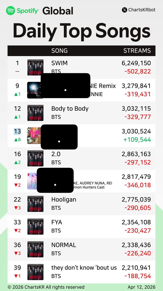 ★ melu ?! tweet media