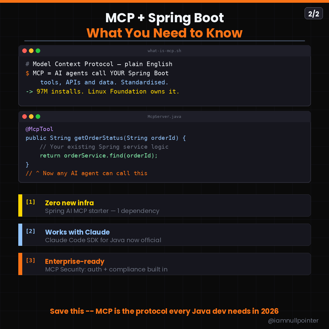 itsnullpointer's tweet photo. MCP just crossed 97 million installs.

Your Spring Boot app can now talk to 
ANY AI agent. Out of the box.

Most Java devs haven't heard of it yet.

Here's what it is and why it matters 🧵 https://t.co/CrScuTVzpI