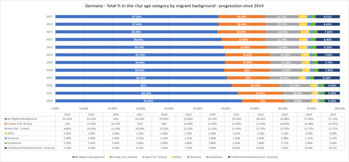 S 🇦🇲🇱🇧 tweet media