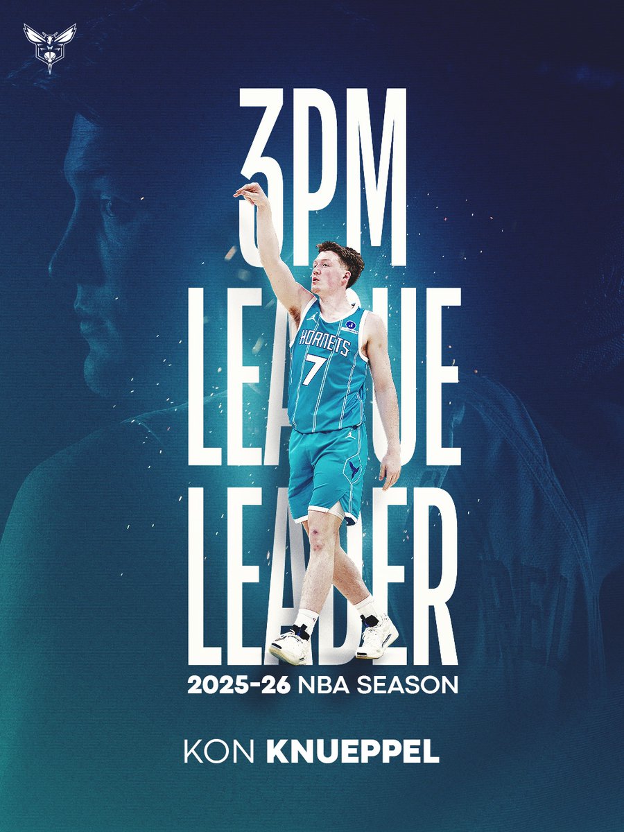 nba history ⭐️

<a href="/Kon2Knueppel/">Kon II Knueppel</a> becomes the FIRST ROOKIE to lead the league in 3pm! read more about his historic szn: on.nba.com/4tK1Qqa