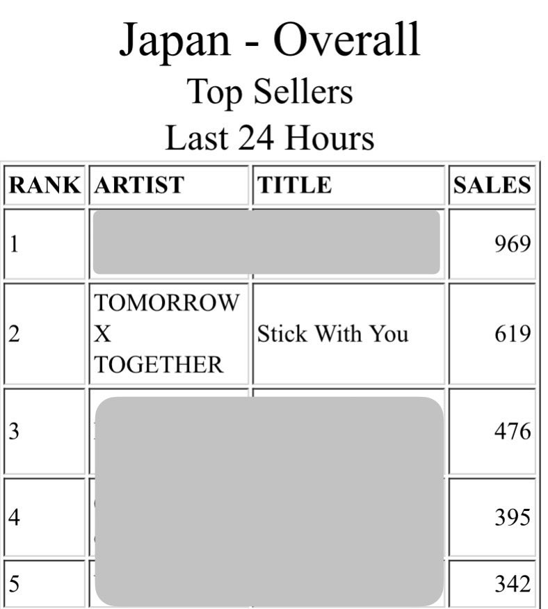 Mayuuyam 𖣔✯ tweet media