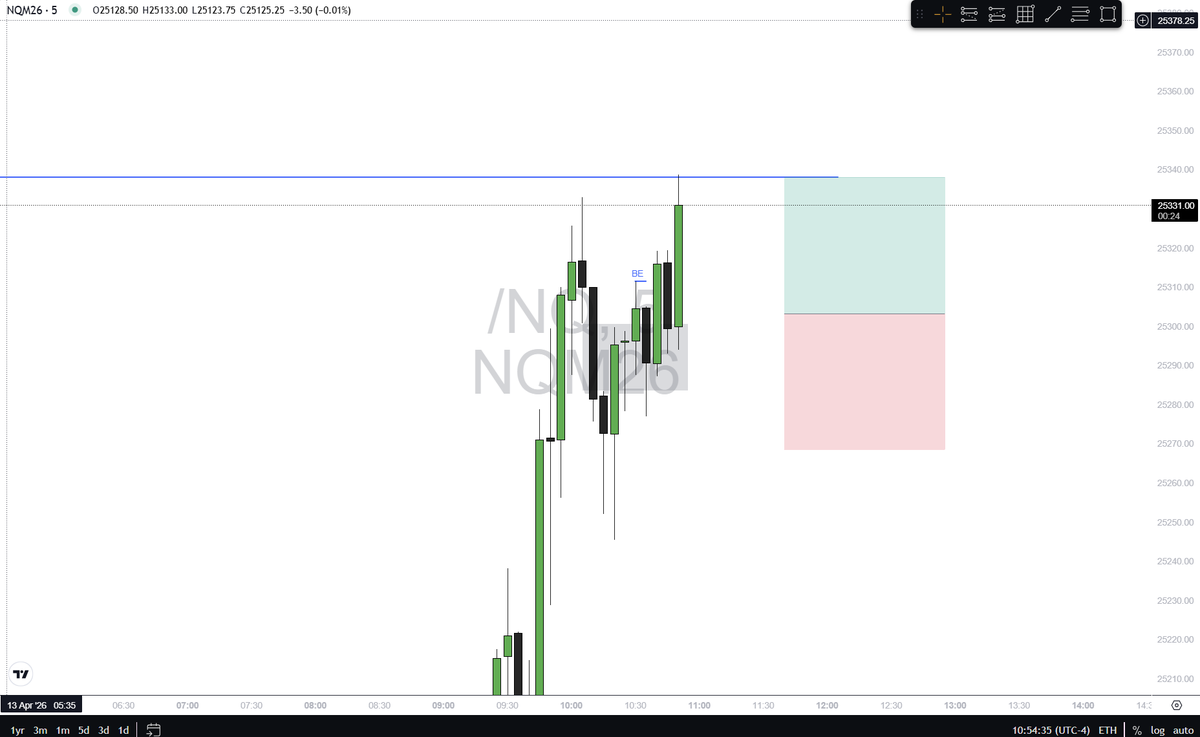 Camel Trading tweet media