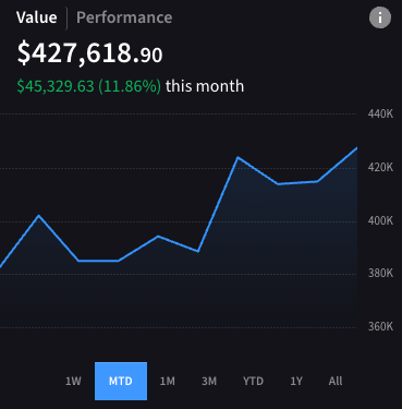 Salt Money tweet media