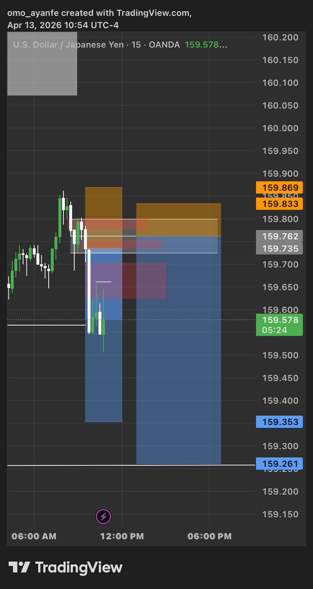 No.1🎯 tweet media