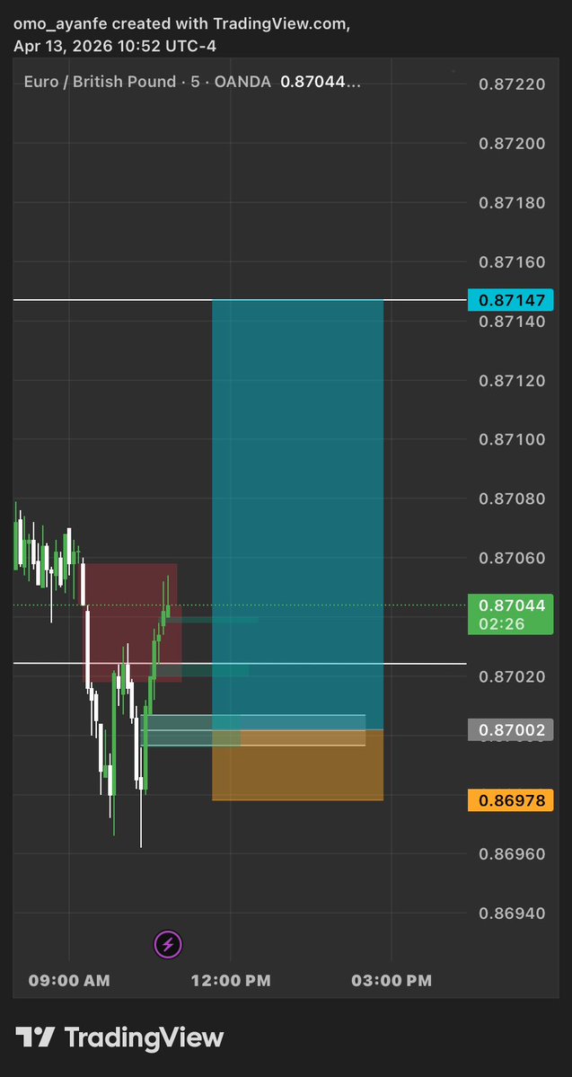 No.1🎯 tweet media