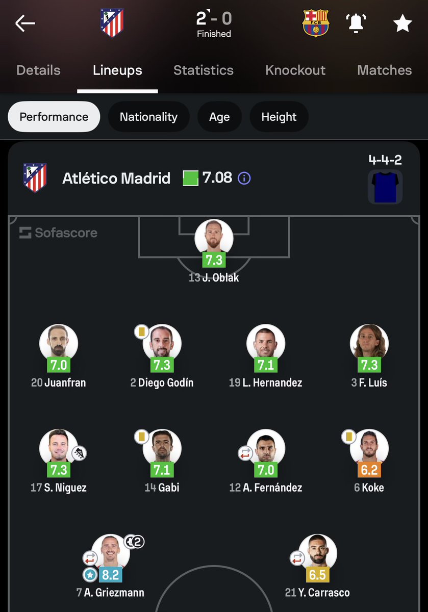 Atletico Universe tweet media