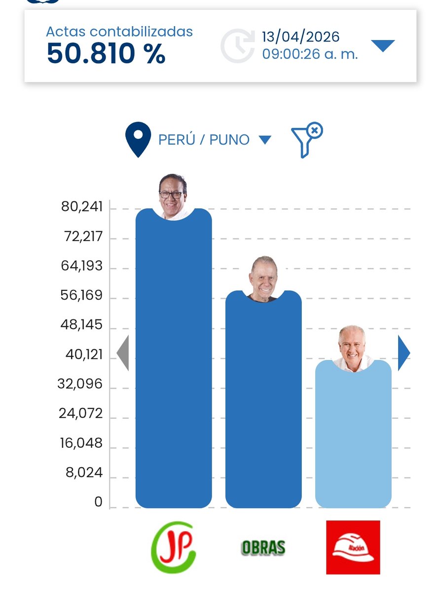 HakerProX tweet media