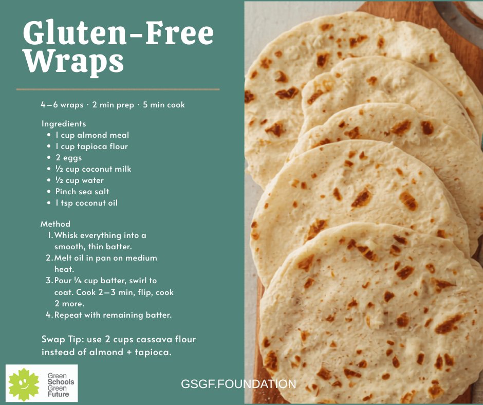 GSGFprojects's tweet image. Store-bought wraps could never 🫶
These gluten-free wraps take 7 minutes, 6 ingredients, and zero regrets. soft, flexible, and actually filling - use them for tacos, lunch wraps, whatever you've got going. 
#GSGF #cleaneating #glutenfree #healthyeating #healthyrecipes