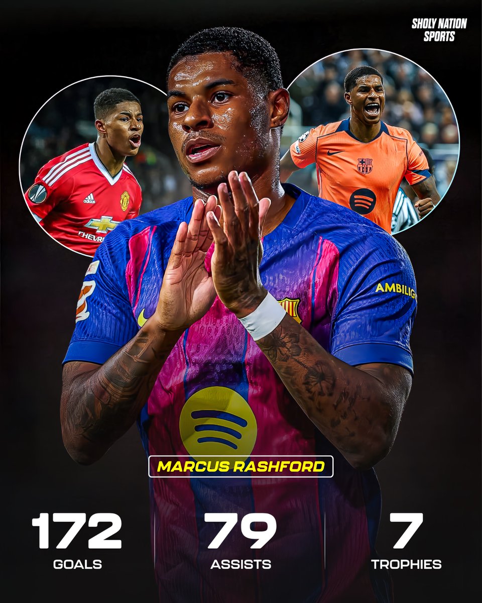 Sholy Nation Sports tweet media