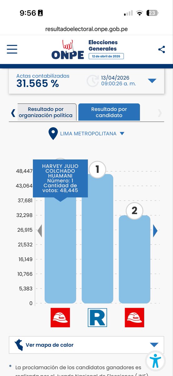 💬 Jonathan Castro tweet media