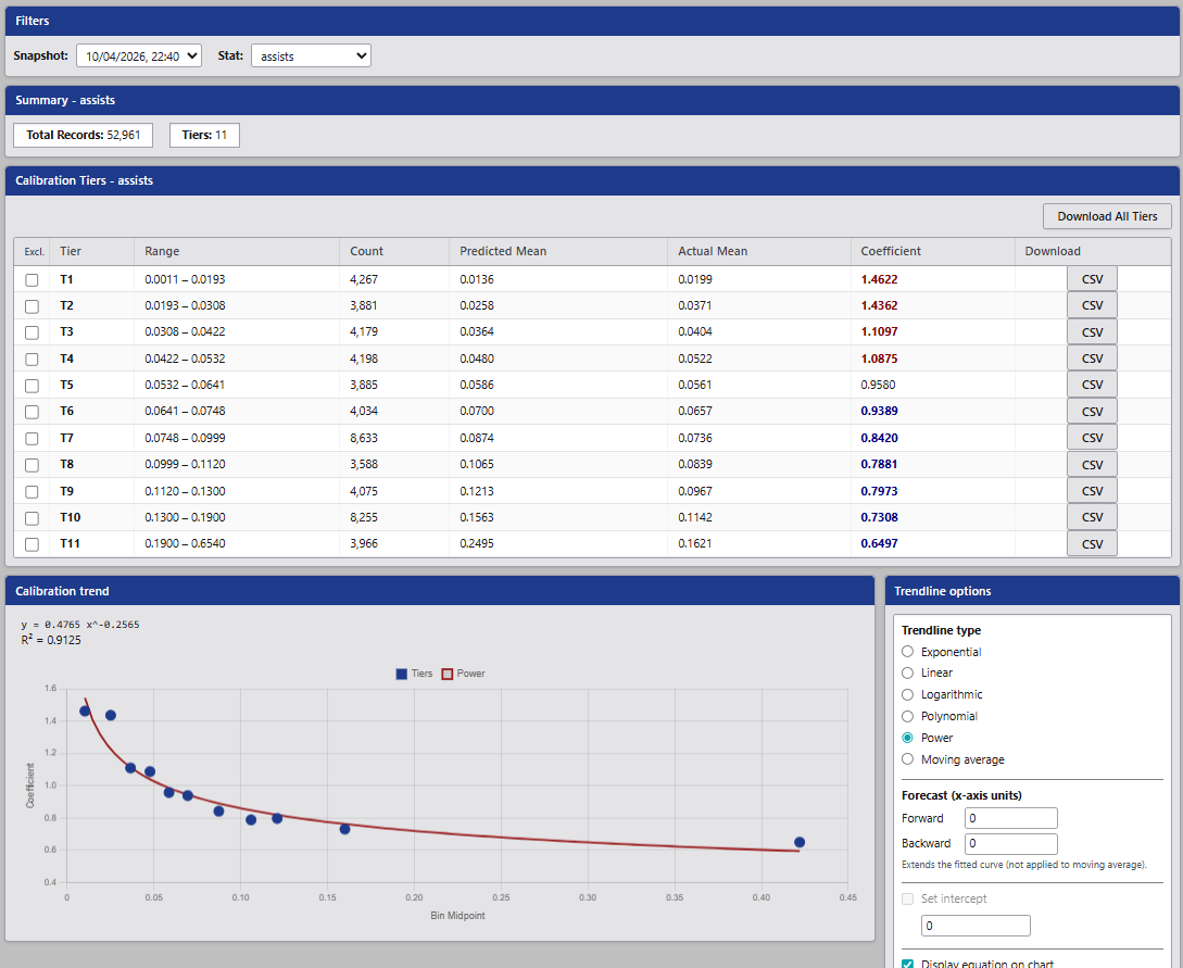 Tom Brownlee tweet media