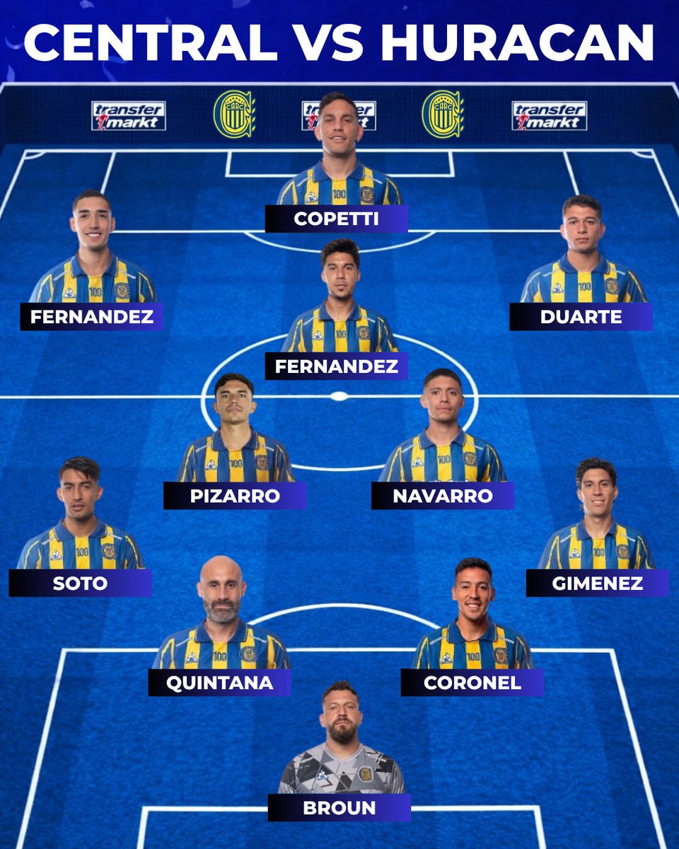 Puntajes de #RosarioCentral vs #Huracan
Broun 5
Gimenez 3
Coronel 5
Quintana 5.5
Soto 4
Navarro 4.5
Pizarro 4
Pol 2.5
Duarte 4
Fernandez 6
Copetti 3

Cambios:
Campaz -
Avila 4
Veliz 3
Ibarra 5

Almiron 4