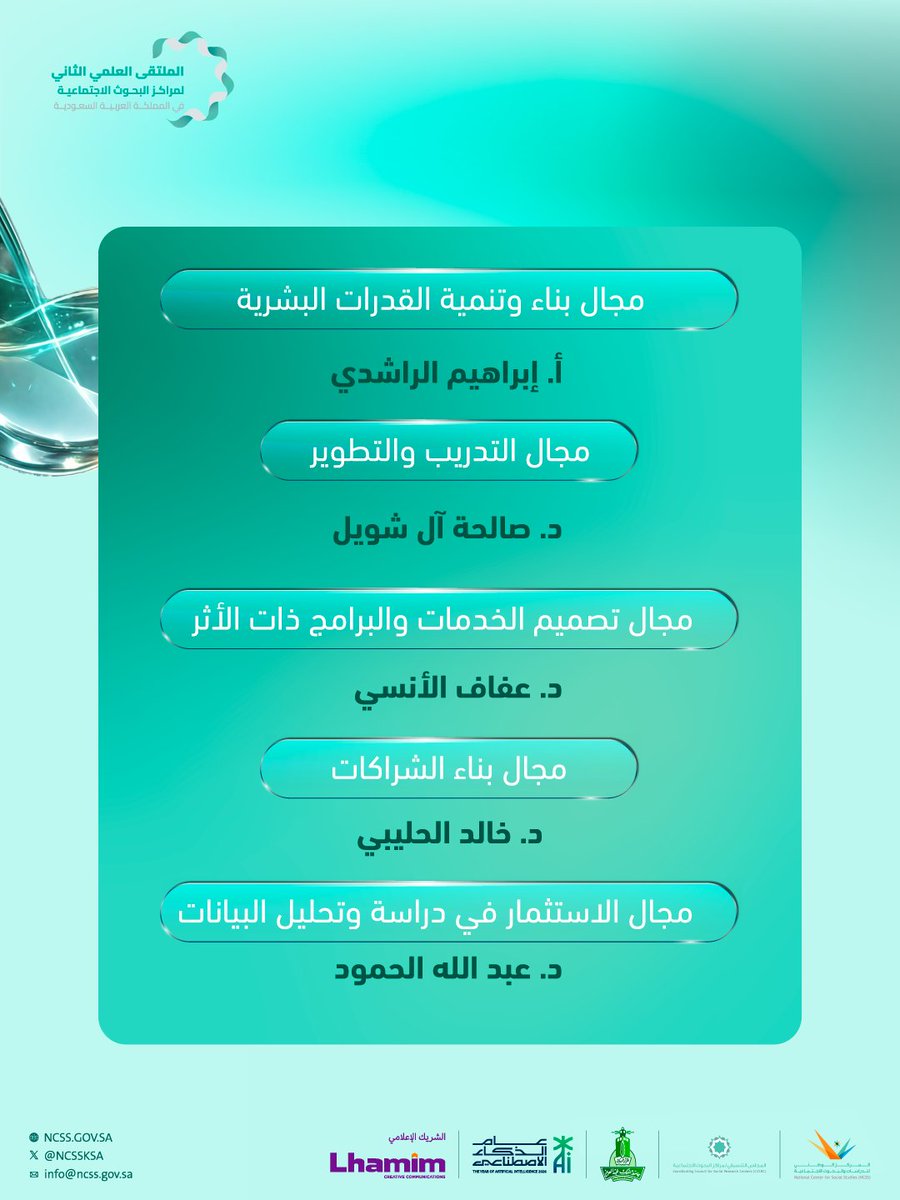 المركز الوطني للدراسات والبحوث الاجتماعية NCSS tweet media