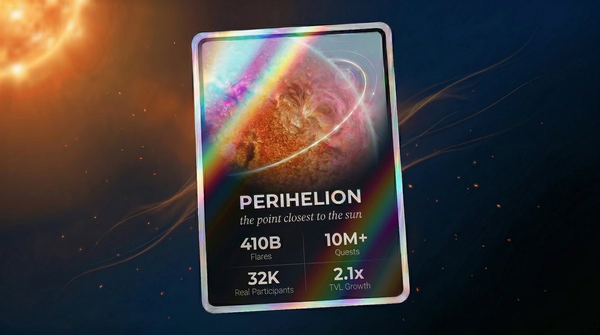 Solstice tweet media