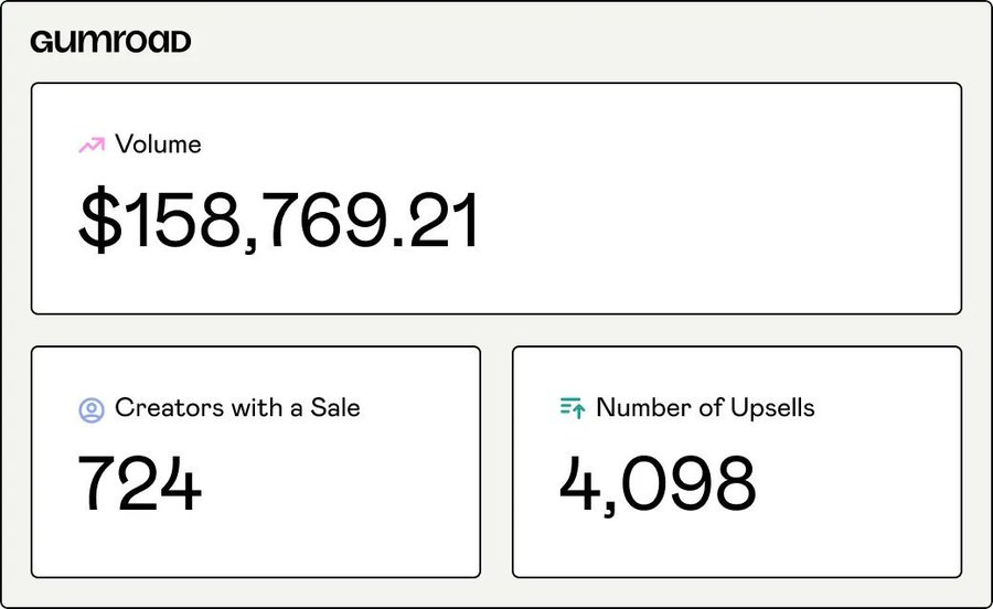 David max tweet media