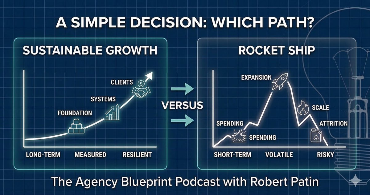 IAmTomSchwab's tweet image. Sustainable growth &amp;gt; chasing scale.
20% a year for 20 years = billion-dollar business.
Don’t let “celebrity effect” distract you from your goals.
#SustainableGrowth #BusinessWisdom
@RobertPatin

hubs.ly/Q046spp30