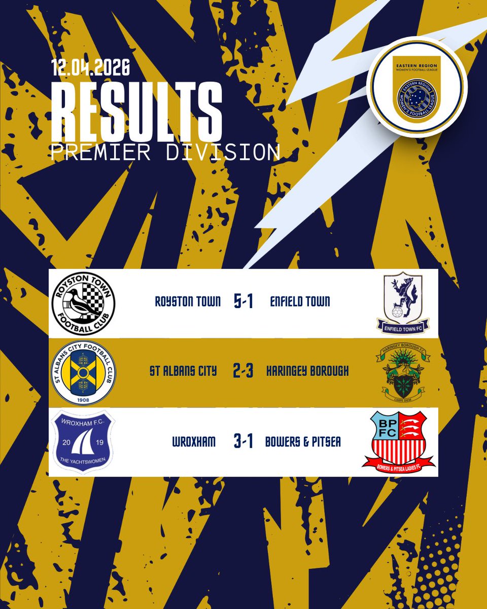 Eastern Region Women's Football League tweet media