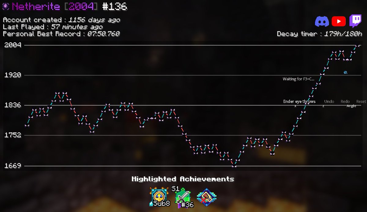 TheBlazer tweet media