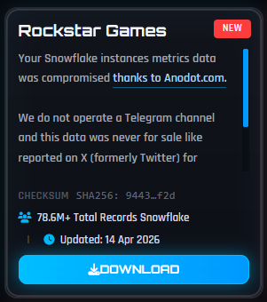 DarkWebInformer's tweet image. ‼️ ShinyHunters has leaked the Rockstar Games data.