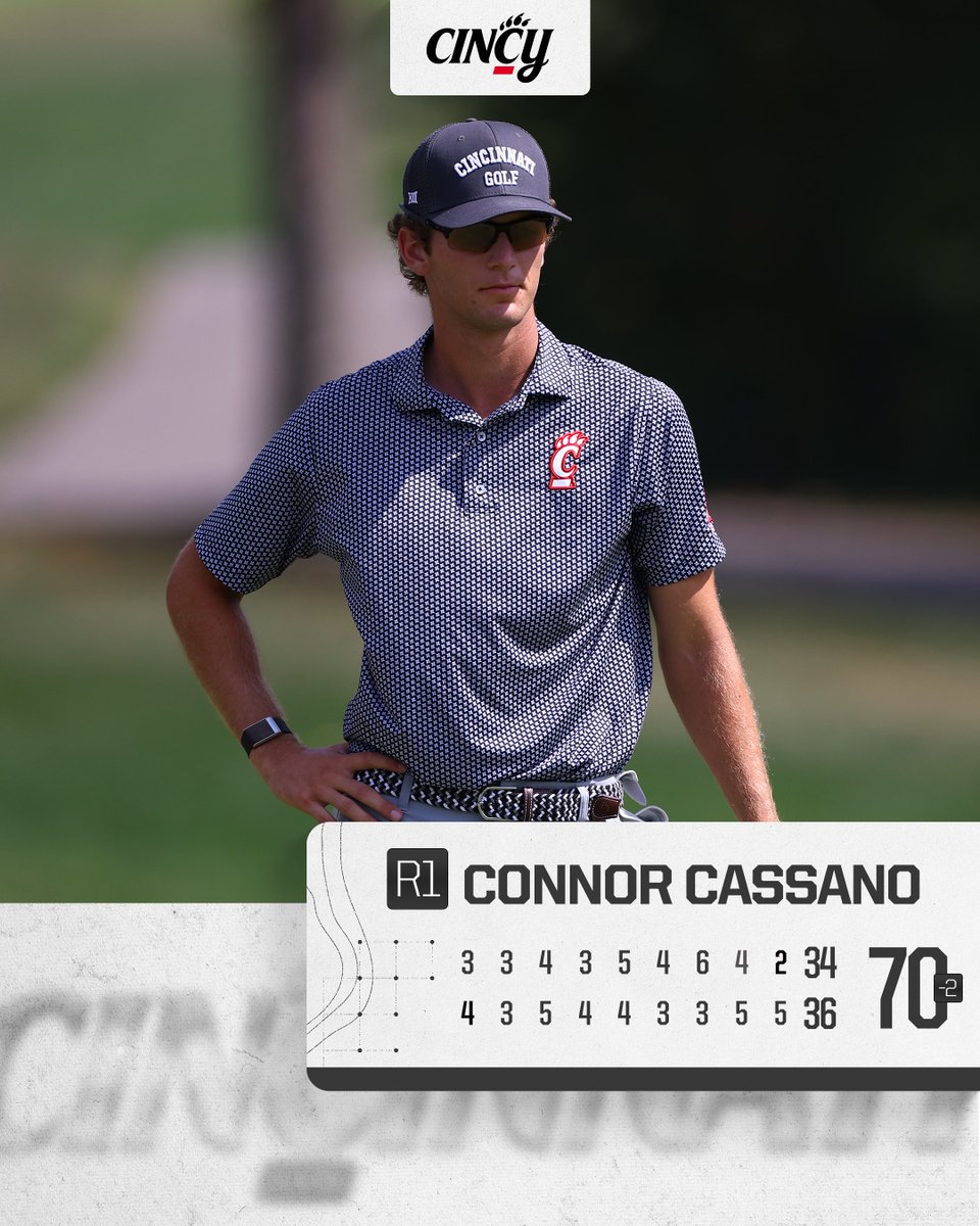GoBearcatsMGOLF's tweet image. A second-straight round under par for Connor Cassano has him in a tie for fifth after 18 holes at Mossy Oak! The Bearcats are tied for 11th as a team heading into the afternoon.

Live scoring ➡️ scoreboard.clippd.com/tournaments/23…