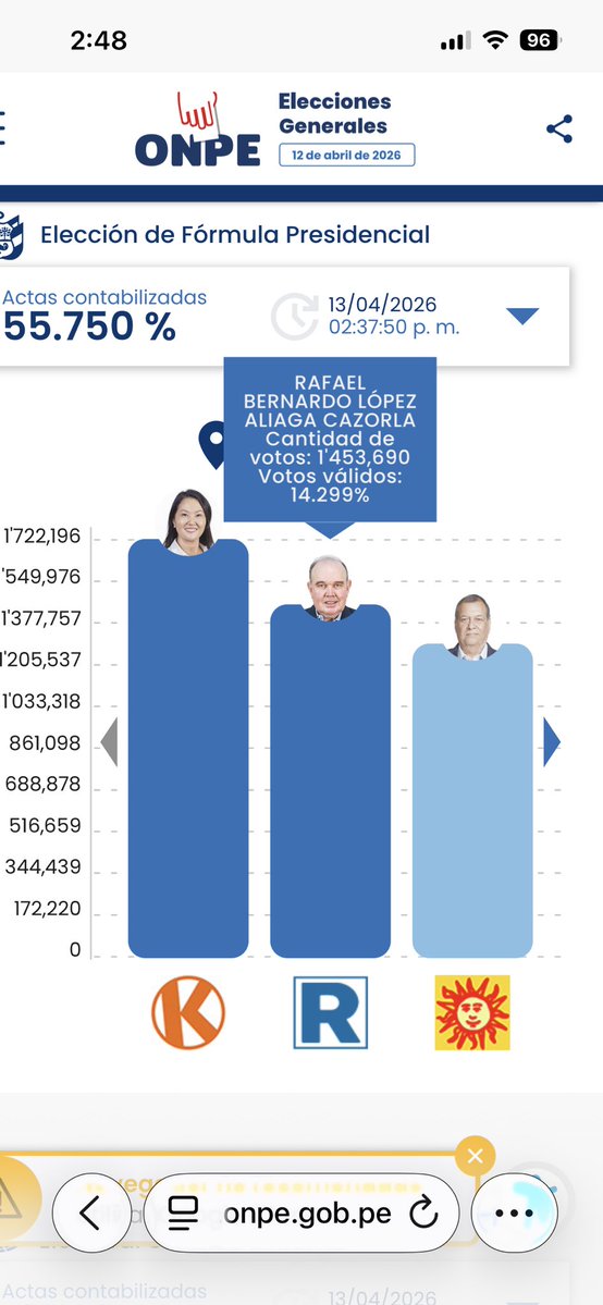 Patrix GF 🇵🇪 tweet media
