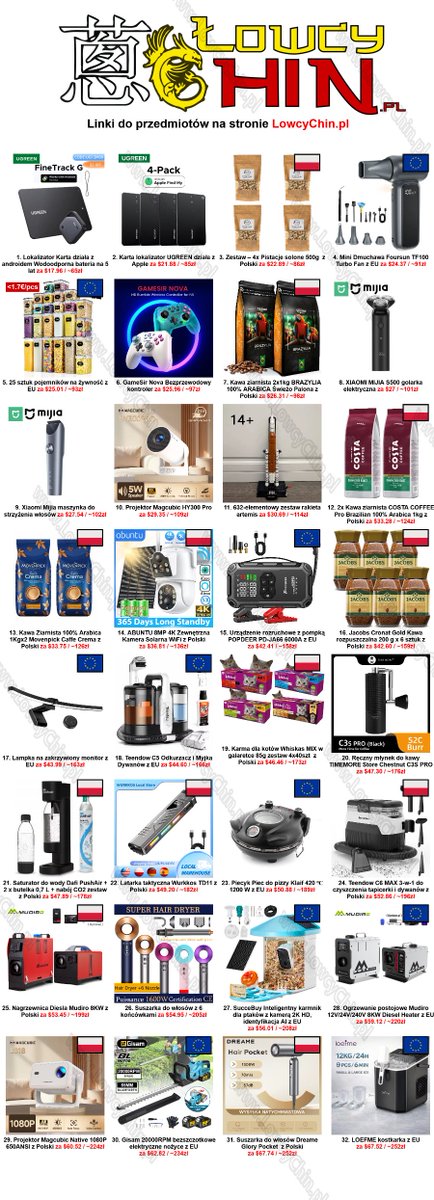 LowcyChin.PL tweet media