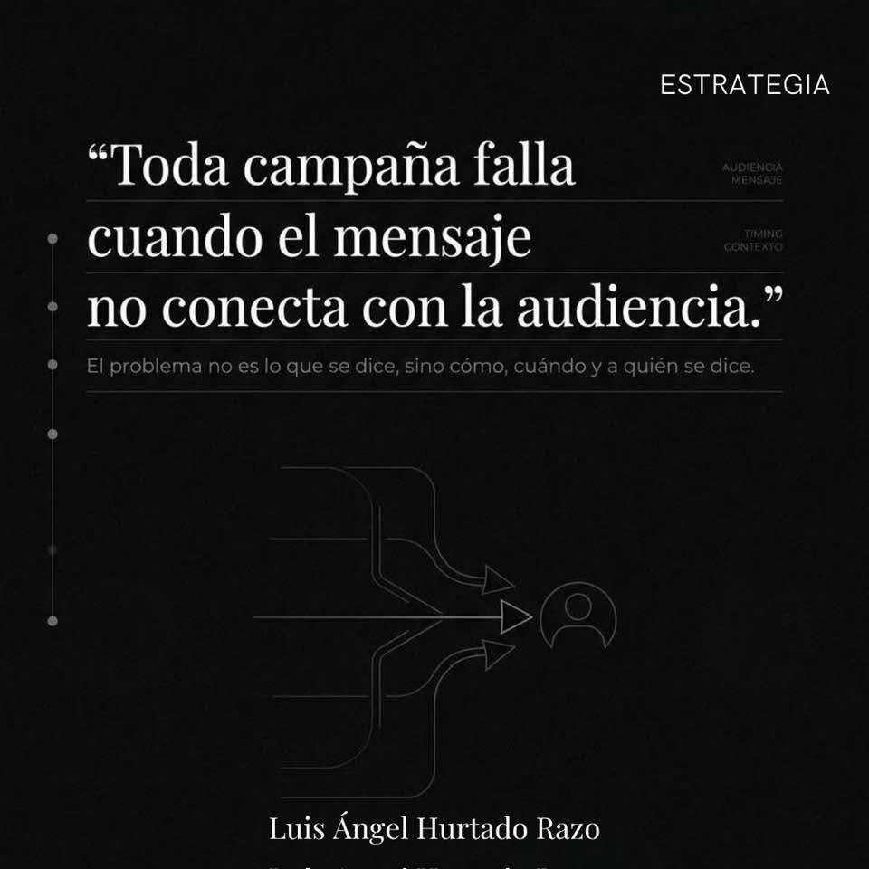 LuisHuRRa's tweet image. Las campañas no fallan por lo que dicen, sino por no entender a quién le hablan. La estrategia comienza cuando el mensaje se adapta a la audiencia, no al emisor #LAHR