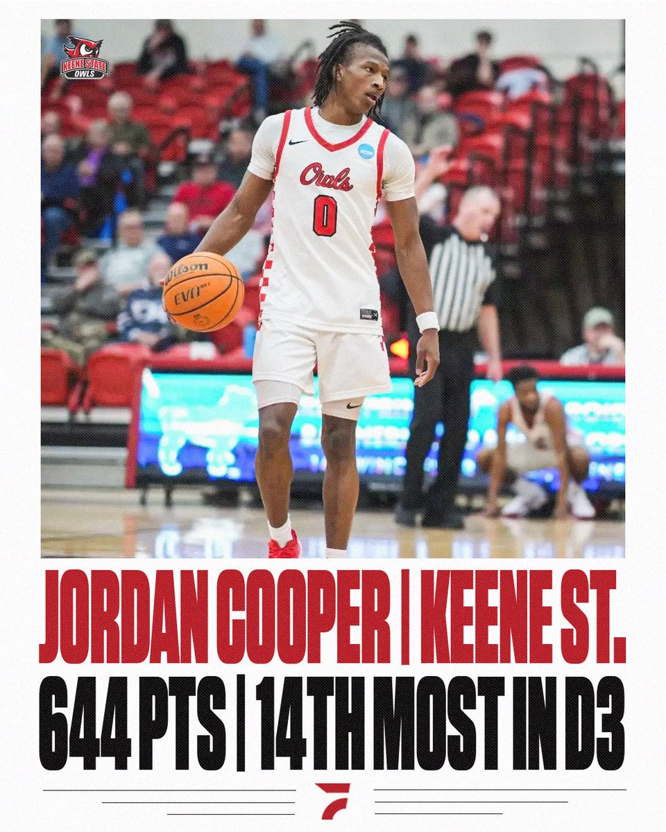 FloCollege | Basketball tweet media